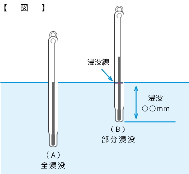 Eco Friendly液棒状温度計 無害液棒状温度計